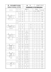 高低压相序标识、载流量、电气间隙、爬电距离、安全净距