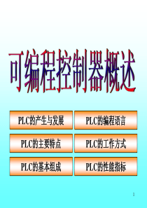 欧姆龙PLC教程教你从入门到精通