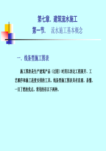 工程预算与管理11