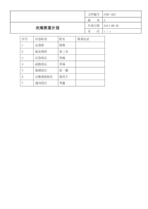 灾难恢复计划