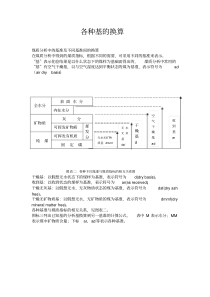 煤的各种基的换算