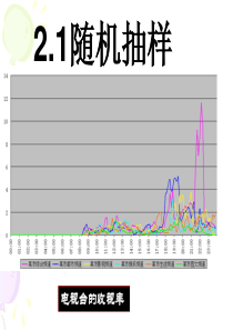 21随机抽样(3课时)0hao