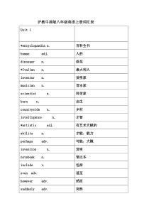 沪教牛津版八年级英语上册词汇表