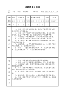 97质量分析表