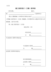 施工组织设计(方案)报审表3