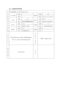 企业软件开发环境