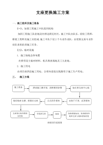 嘉兴更换支座施工方案[1]