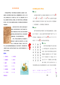 汉字的起源(手抄报)