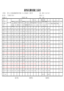 旋挖钻孔灌注桩施工记录表