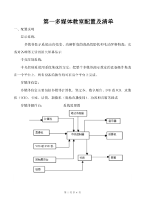 多媒体教室配置及清单