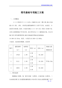 塔吊基础专项施工方案