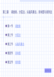 SPC统计方法基础知识-第二章