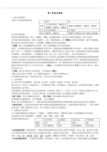 七下科学总复习提纲