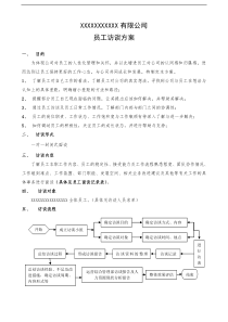 XXXXXX公司员工访谈方案