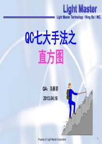 QC七大手法---直方图1