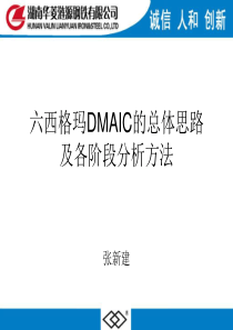 6σDMAIC的总体思路及各阶段分析方法(DM)