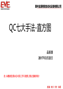 QC七大手法-1直方图