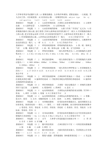 大学体育理论考试题库文库