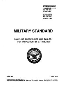 MIL-STD-105E标准抽样方法(1)