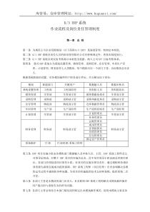 金蝶K3-ERP系统作业流程,ERP系统岗位责任规定