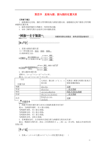 【创新方案】2015高考数学一轮复习(知识回扣+热点突破+能力提升)直线与圆、圆与圆的位置关系 理 