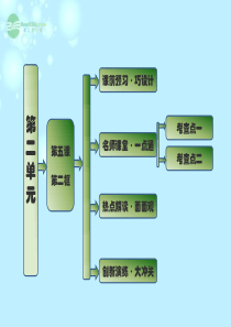 【创新方案】高中政治-第二单元-第五课-第二框-文化创新的途径课件-新人教版必修3