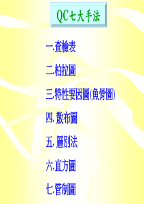 QC七大手法6186551