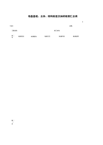 T0800_地基基础、主体、结构检验及抽样检测汇总表