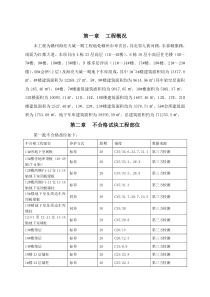 试块不合格部位强度检测方案