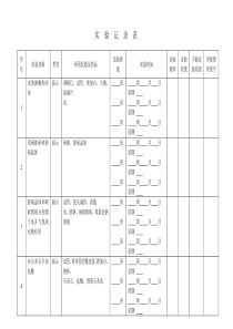 化学实验记录登记簿