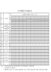 2018年小学生暑假每日学习规划表