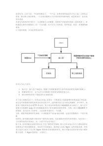 灰度发版资料