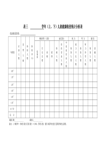 表三、--儿童健康检查统计分析表