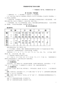 苏教版四下数学知识点