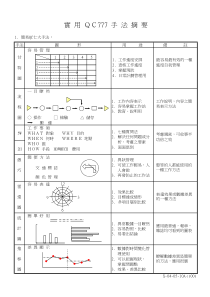 实用QC手法摘要(1)