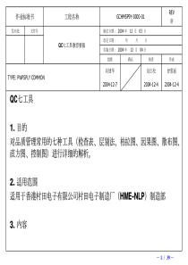 QC7TOOLS