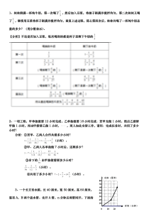 小升初应用题大全