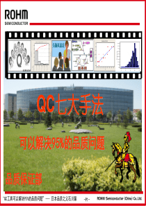 QC七大手法及QCSTORY培训资料