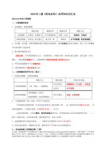 2018年二级建造师《机电实务》必考知识点汇总