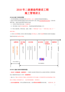 2018年二级建造师管理讲义