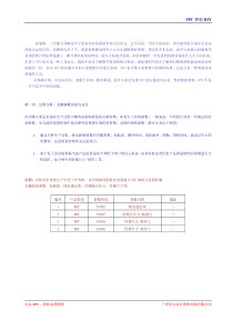 SPC轻松DIY(pdf7)(1)