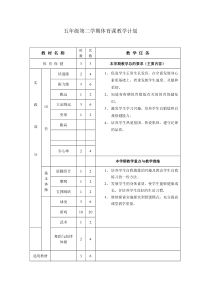 五年级第二学期体育课教学计划