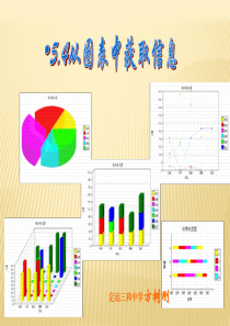 5.4从图表中的数据获取信息  课件(沪科版七年级上)