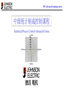 SPC高级教程[教学]1(1)