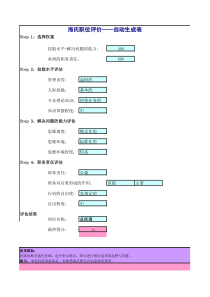 海氏职位分析评估自动生成系统