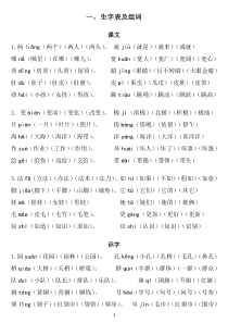 人教版二年级语文辅导材料