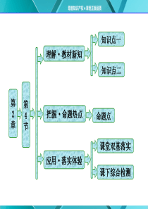 鲁科版高中物理选修3-5第2章  第4节  氢原子光谱与能级结构