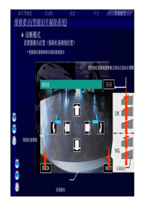 21一汽丰田CROWN新皇冠培训教材6