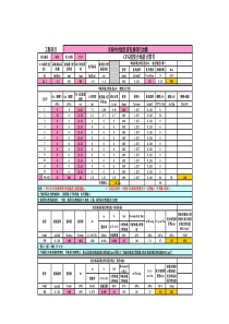 CFG桩计算(excel编写)