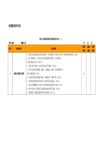 房地产质量检查评分表